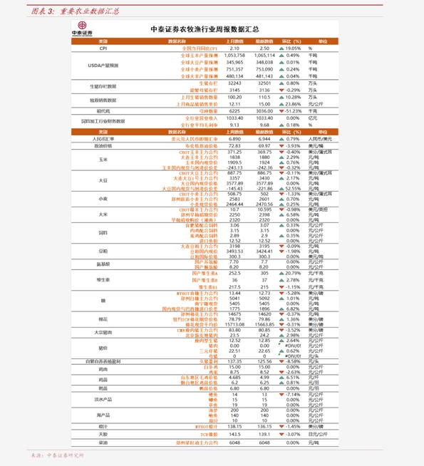 钼价格最新行情分析今日报告