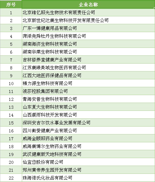 创新之旅，探索前沿的直销公司之路（2017年）