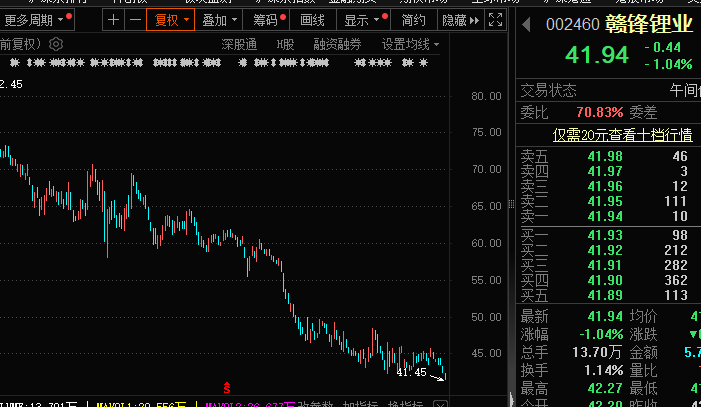 股票代码300526最新消息汇总报告总览