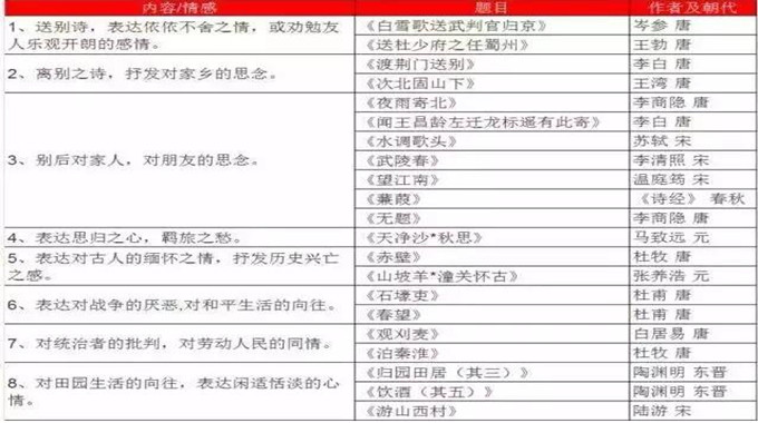 新澳最新最快资料,准确资料解释落实_AP88.604