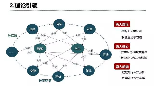 新澳最精准正最精准龙门客栈,数据驱动执行方案_Elite70.652