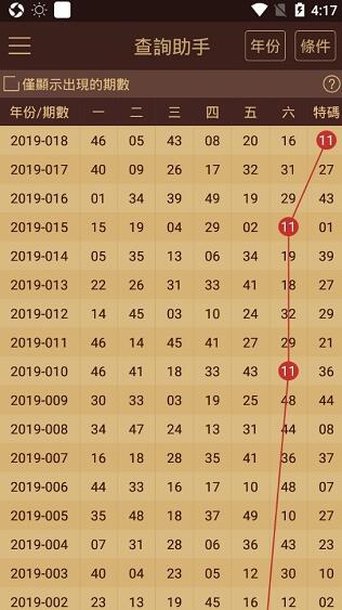 2024澳门天天开好彩大全下载,准确资料解释落实_WP31.751