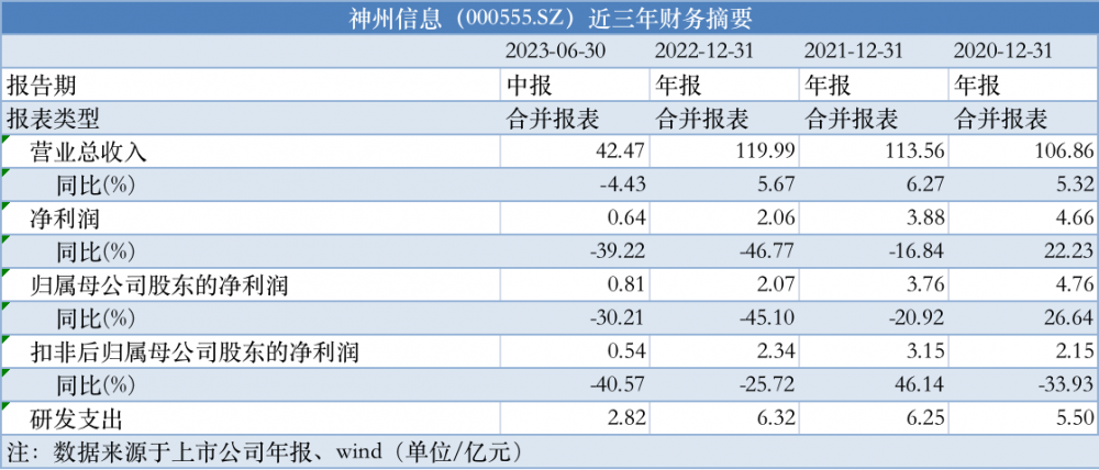 2024新奥精准资料免费,衡量解答解释落实_CT54.254