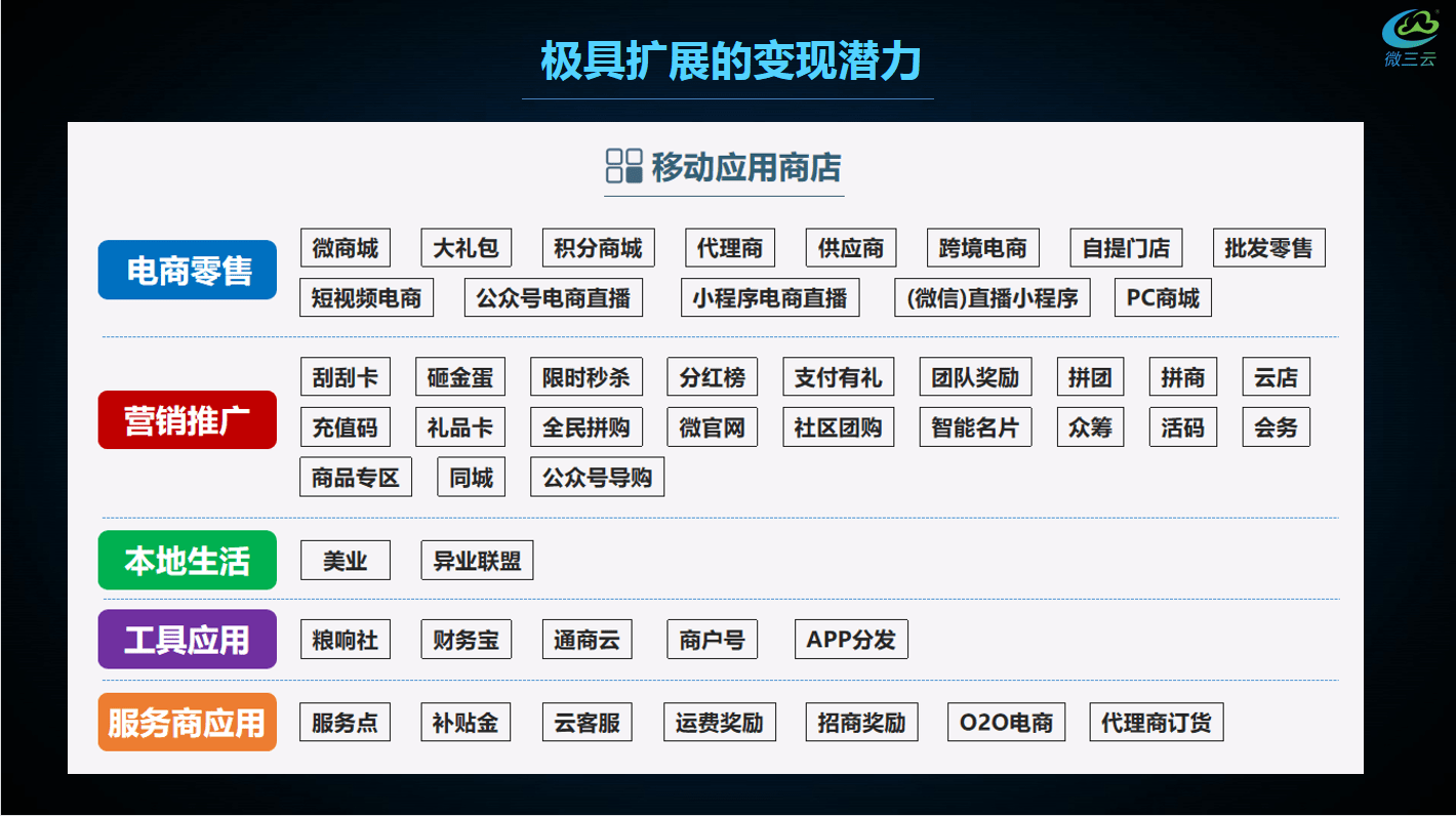 澳门三肖三码精准100%黄大仙,安全性策略解析_视频版50.980