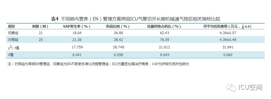 澳门三肖三码精准100%管家婆,标准化流程评估_Advance32.233