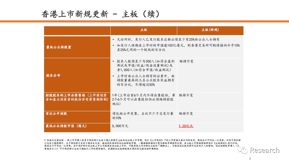 幻想旅程 第5页