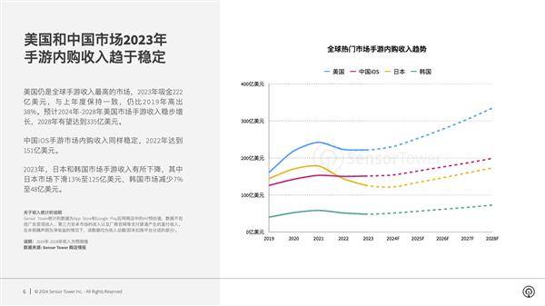 2024新澳最精准资料大全,详细解读落实方案_tShop35.335