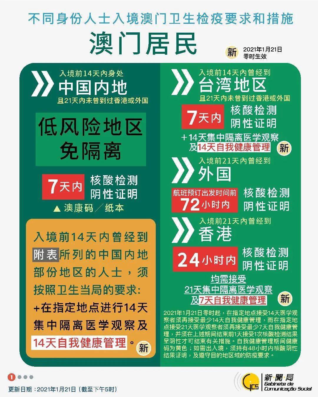 2024新澳门今晚开奖号码和香港,新兴技术推进策略_精简版88.97