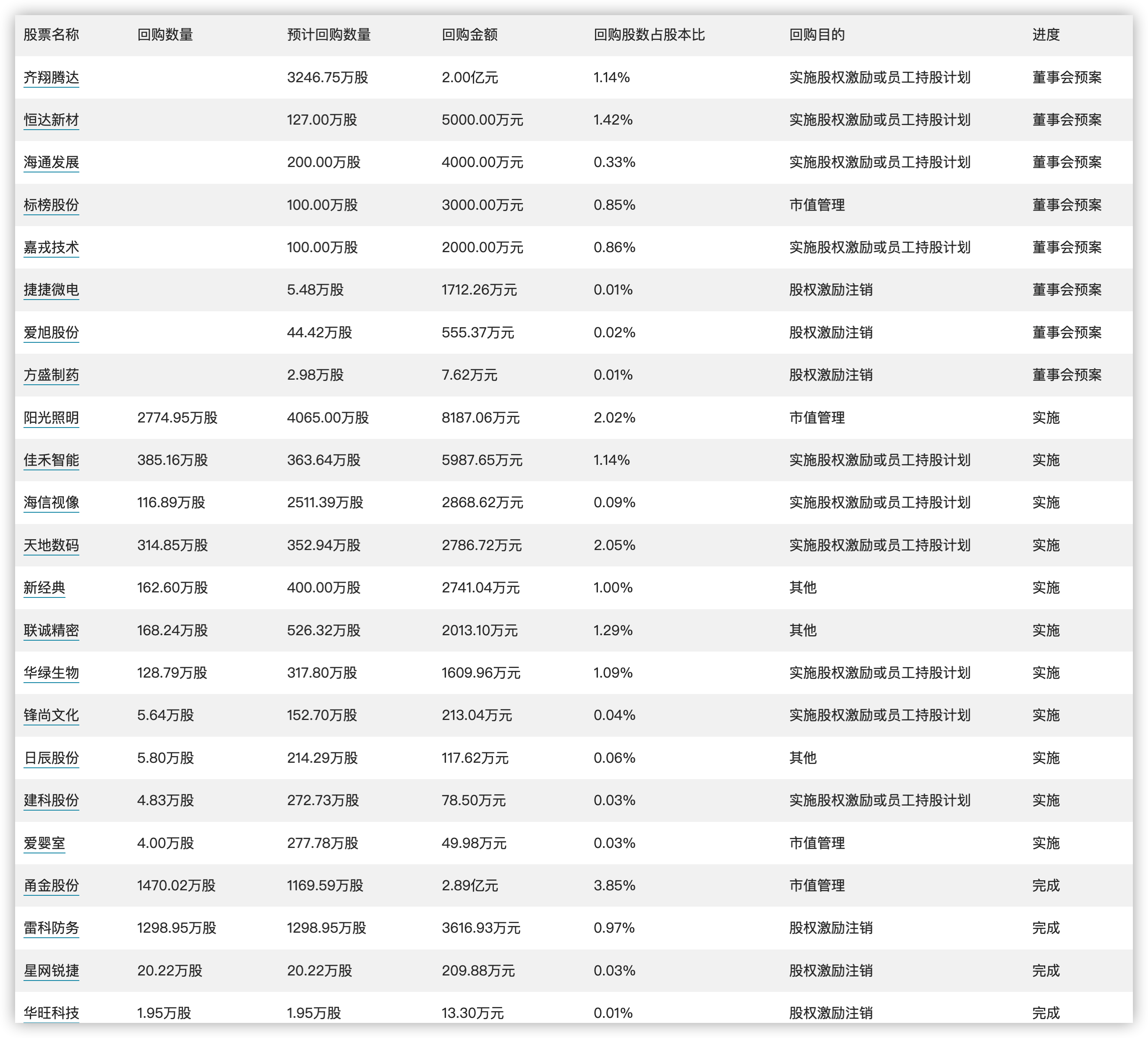 红姐论坛2024全年资料,最新热门解答落实_钻石版35.923