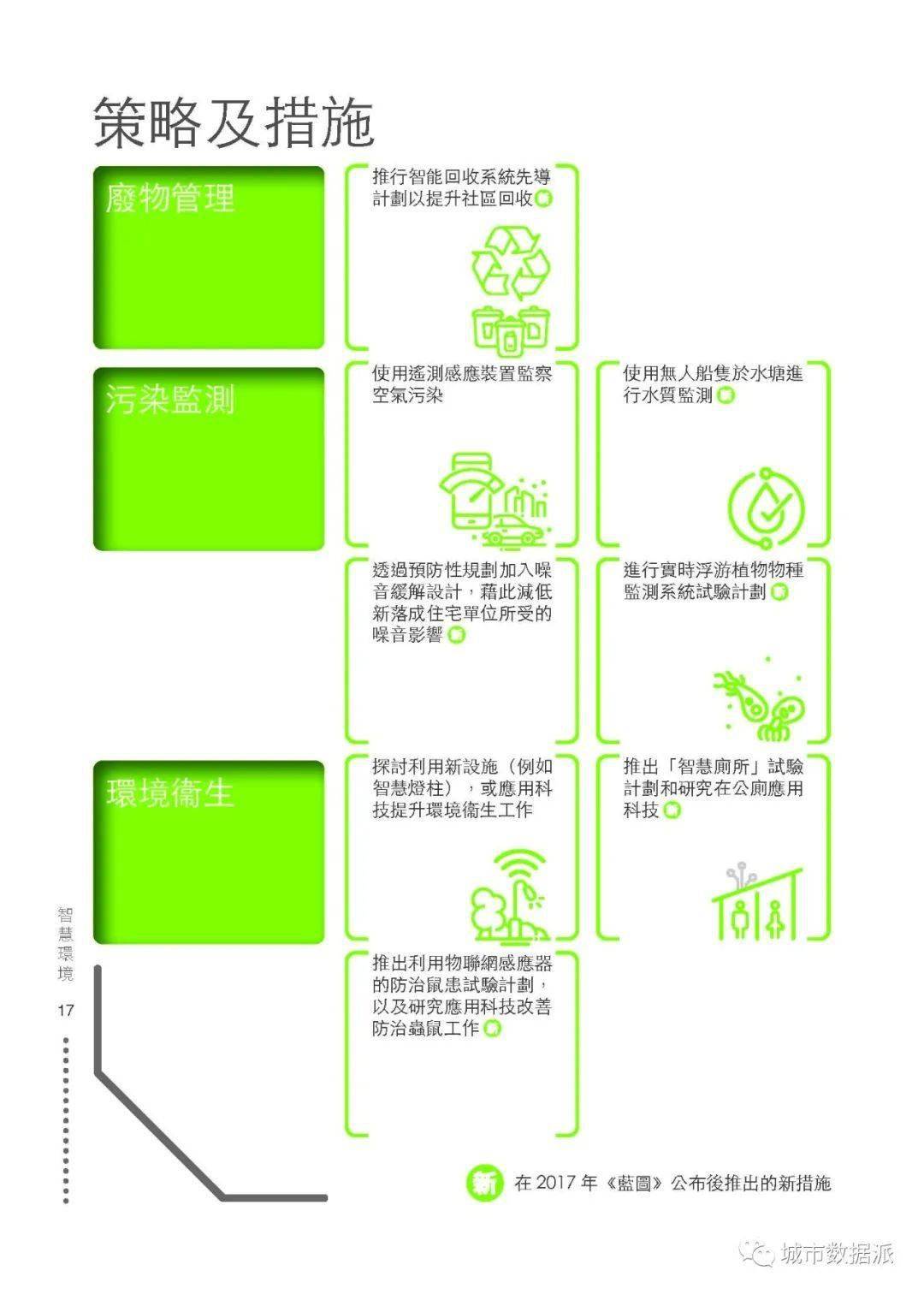 2024正版新奥管家婆香港,实地分析数据设计_网页版61.224