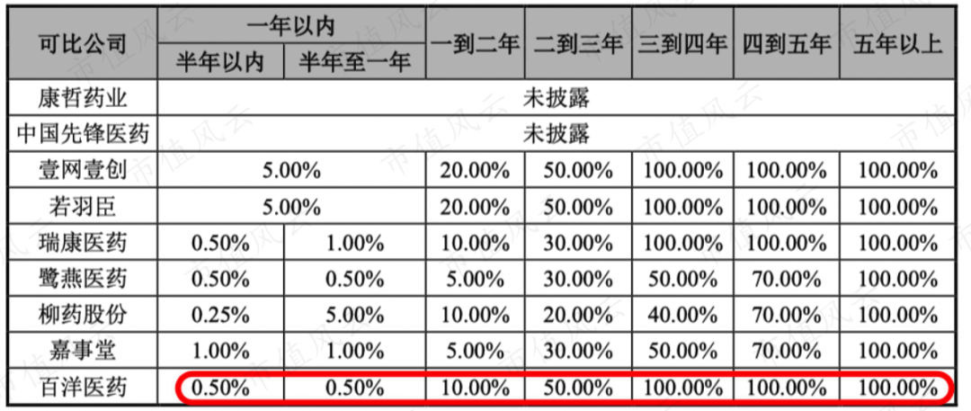 澳门一码一码100准确,高度协调策略执行_7DM32.352