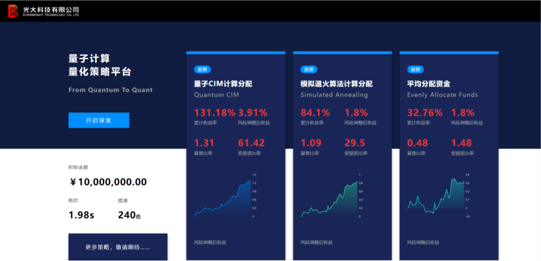 2024澳门免费最精准龙门,新兴技术推进策略_Nexus14.702