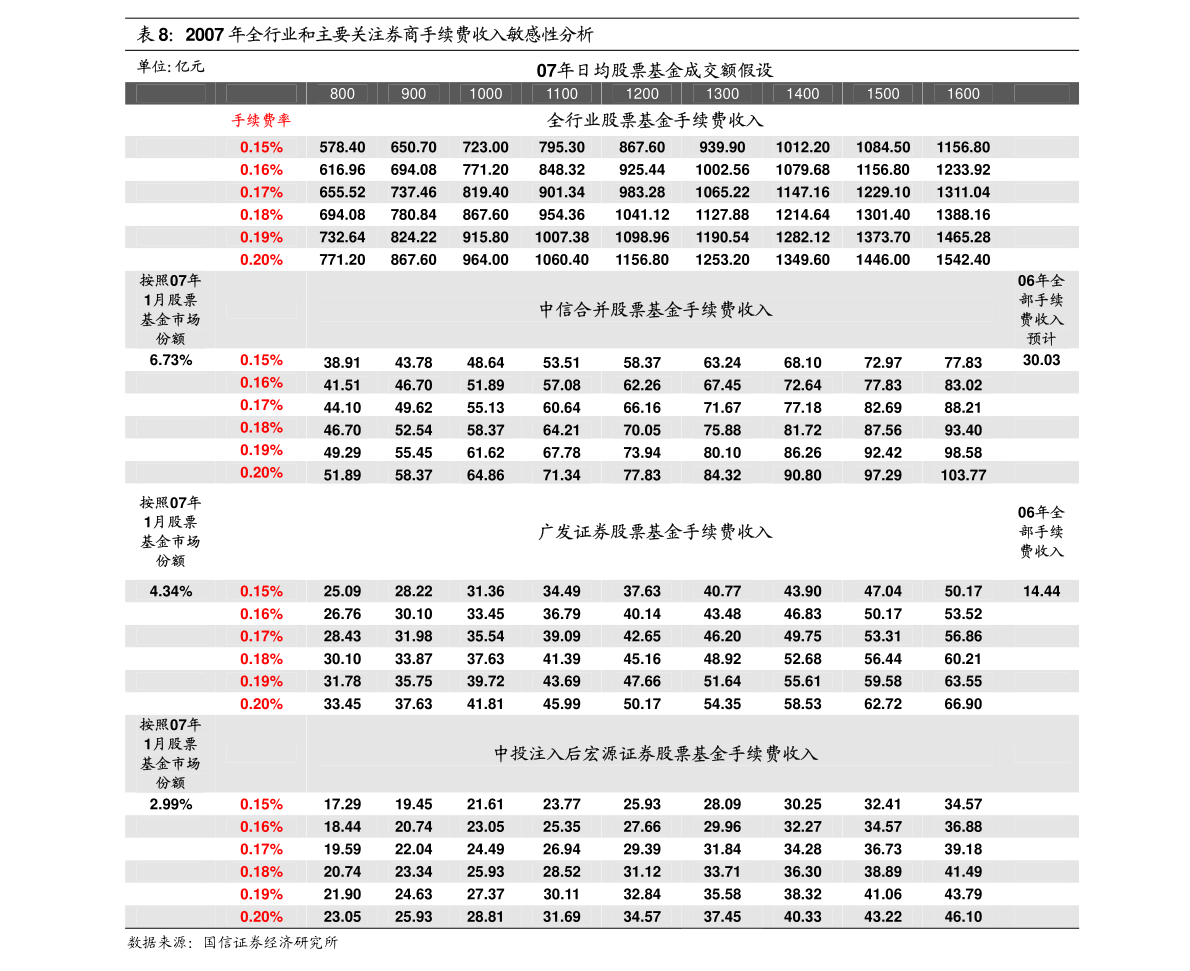 澳门王中王六码新澳门,高度协调策略执行_vShop23.962