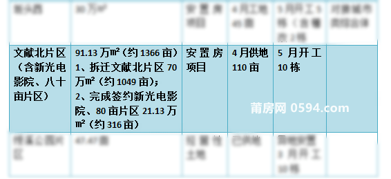 新奥资料免费精准大全,诠释解析落实_Prestige95.348