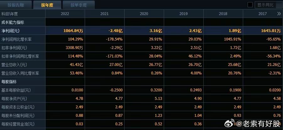 2024新澳正版资料最新更新,数据设计驱动解析_进阶版45.275