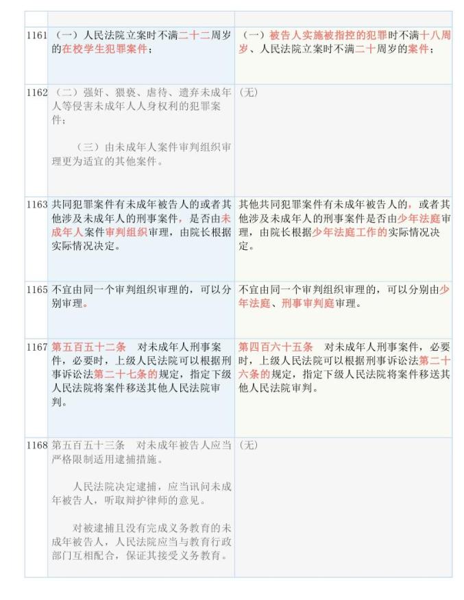 2023正版资料全年免费公开,效能解答解释落实_4DM63.32