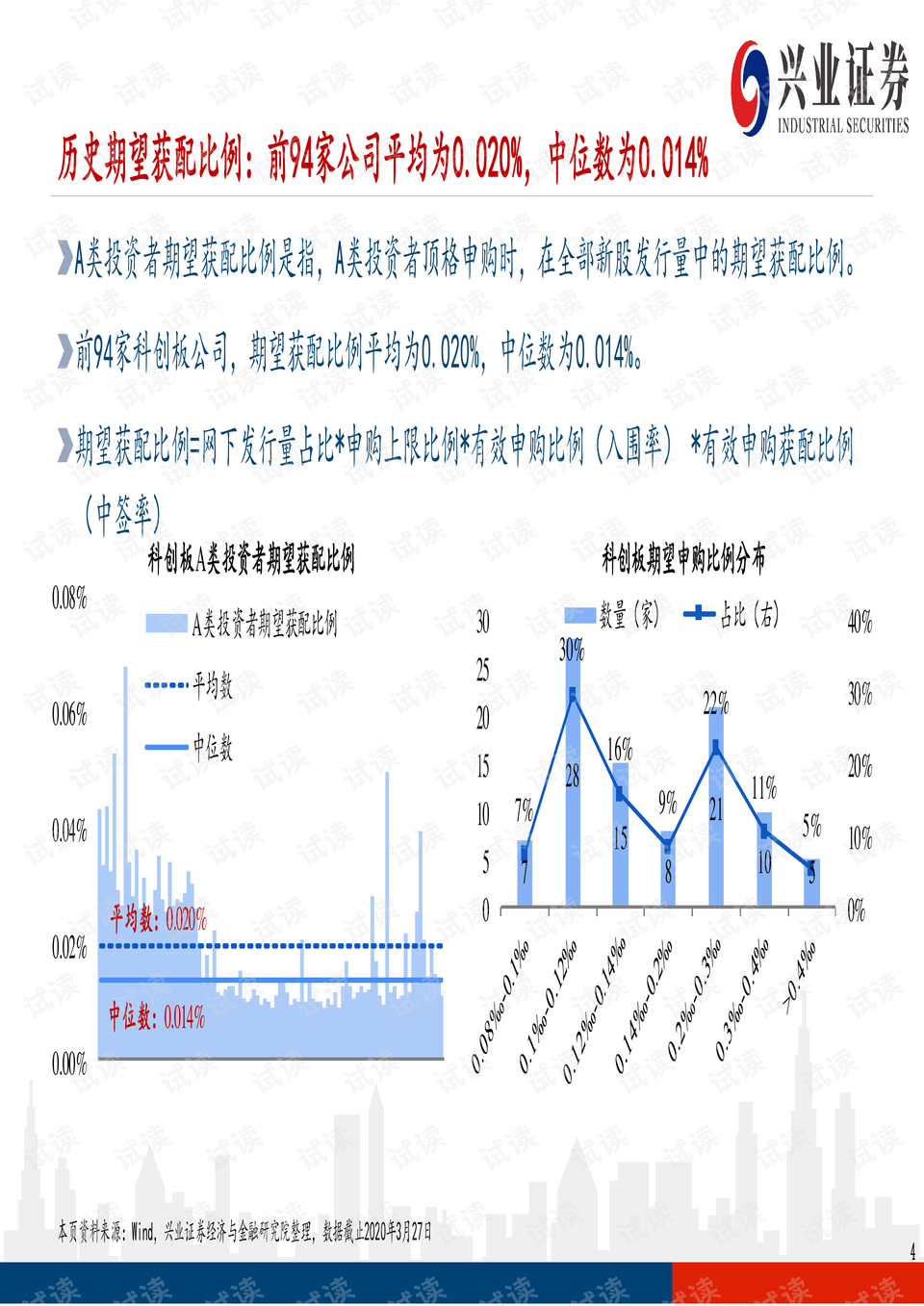 7777788888新澳门开奖2023年,国产化作答解释定义_BT13.370