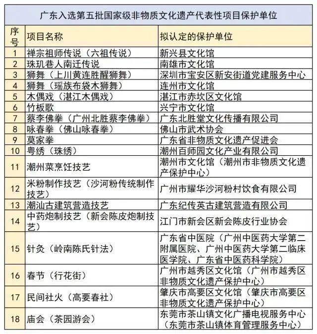 澳门六开奖结果2024开奖记录今晚直播,广泛的关注解释落实热议_UHD89.530