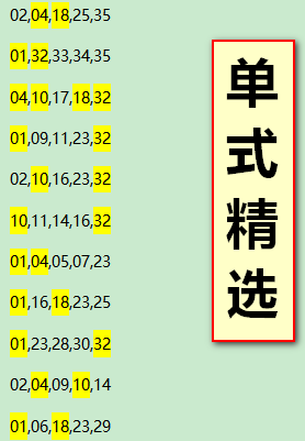 澳门六和彩资料查询2024年免费查询01-32期,全面分析数据执行_L版85.553