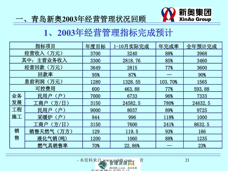 新奥今天最新资料晚上出冷汗,平衡性策略实施指导_尊享版68.892