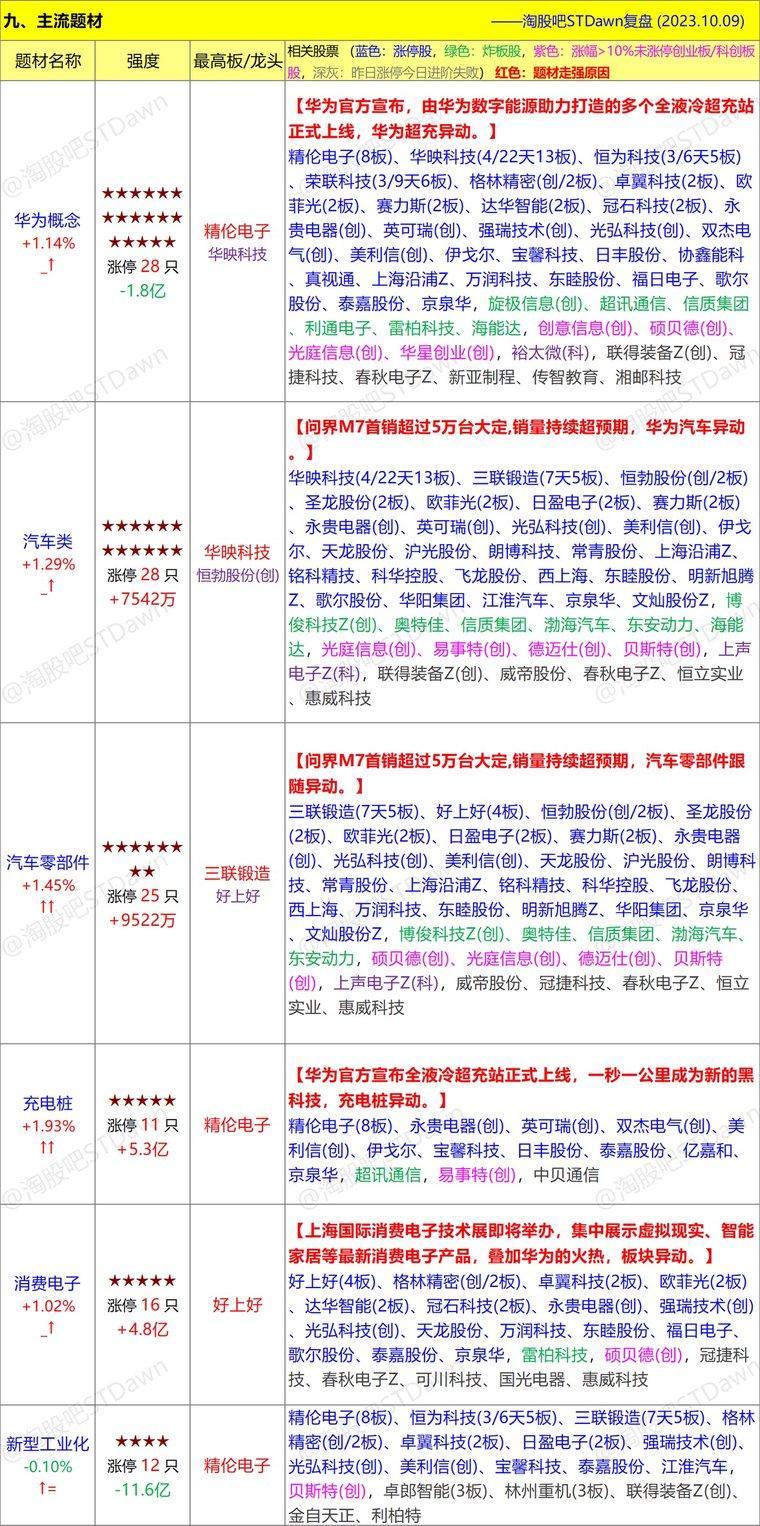 澳门管家婆一佰六十九期图片,实践分析解释定义_钱包版88.465