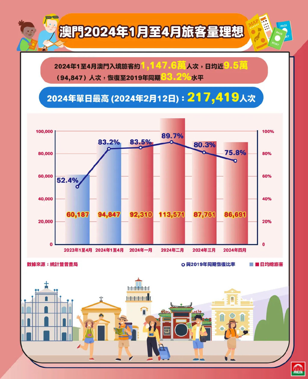 2024年澳门正版免费,经济执行方案分析_Superior59.717