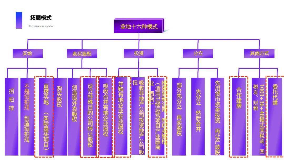 澳门王中王100%期期中,稳定性策略解析_扩展版68.945