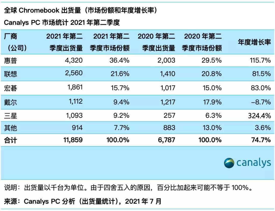 物业管理 第251页