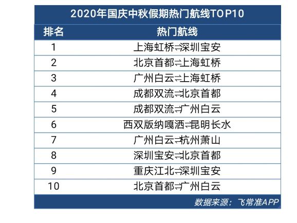 2024新澳门今晚开奖号码和香港,最新热门解答落实_领航版30.815