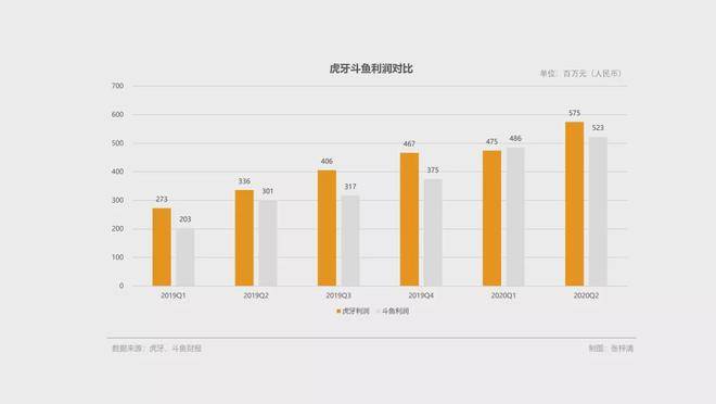 澳门六开奖结果2024开奖记录今晚直播视频,数据整合方案设计_界面版83.582