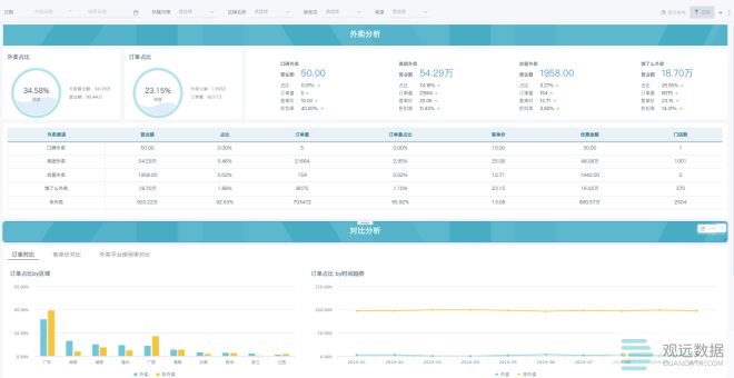 2024天天开彩免费资料,数据驱动分析决策_FHD版55.371