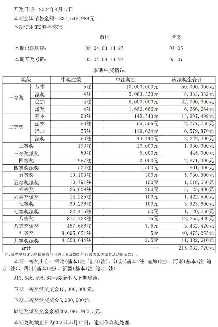 331期澳门开奖结果查询表,最新核心解答落实_网页款31.852