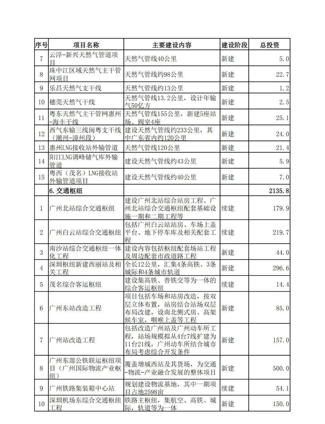 2024新澳正版免费资料,综合计划评估说明_超级版78.198