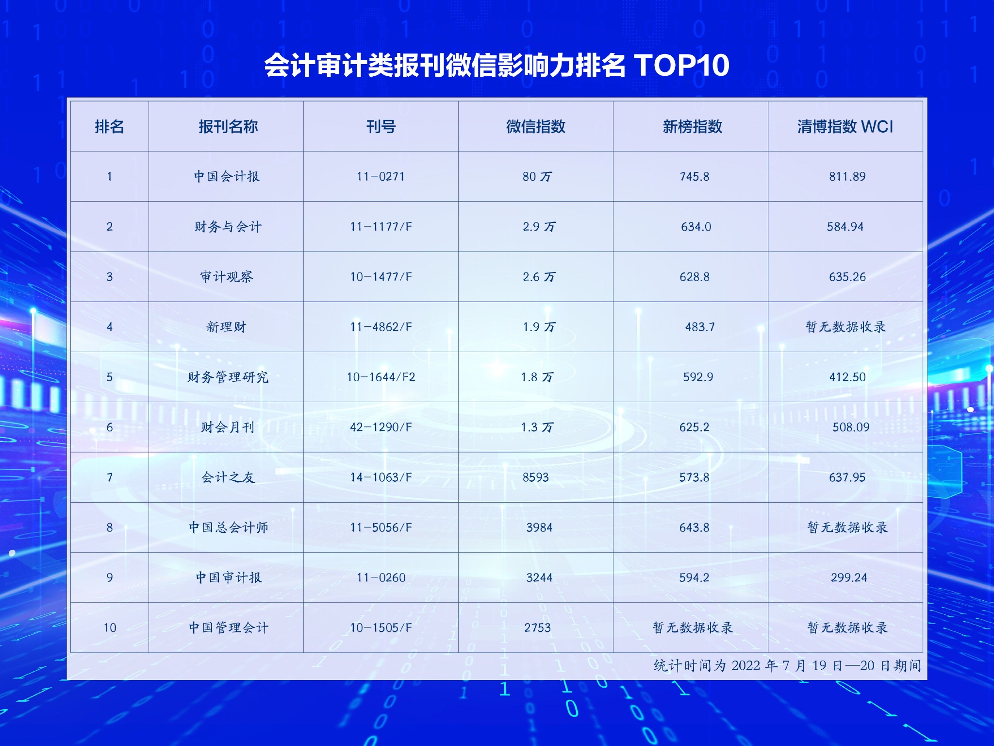 2024新澳最新开奖结果查询,数据驱动方案实施_Prime14.200