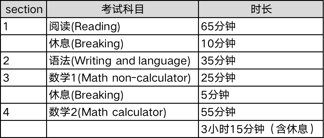 55123澳门开奖结果查询,资源整合策略实施_yShop30.807