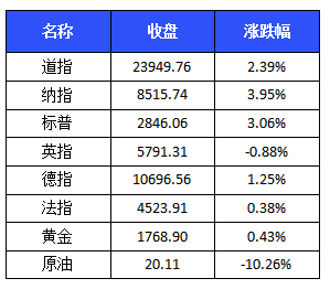 2024免费资料精准一码,准确资料解释落实_豪华款70.127