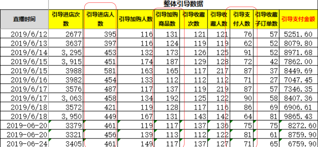 一码一肖100%的资料,数据引导执行计划_尊享款96.884