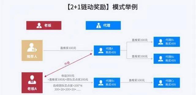 一肖一码一一肖一子深圳,创造力策略实施推广_Superior77.513