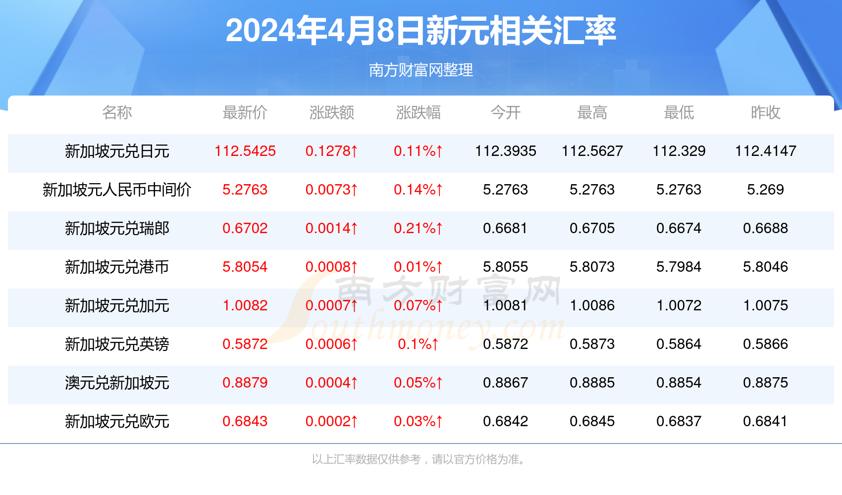 2024年正版管家婆最新版本,深入数据执行应用_V257.719