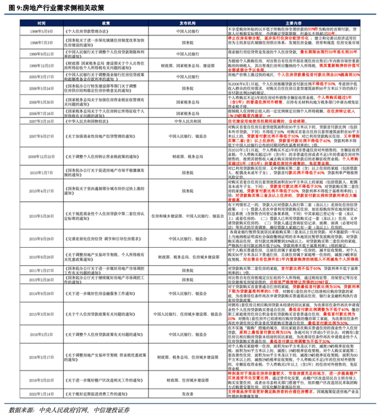 澳门一码一肖一待一中四,最新解答解释定义_试用版25.734