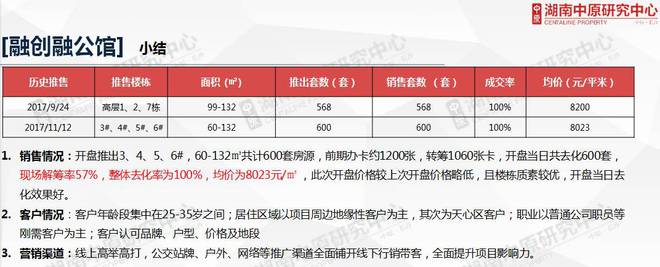 新奥门最新开状记录,数据资料解释落实_1080p59.420