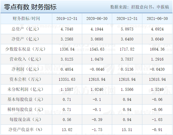 2024免费资料精准一码,实地评估策略数据_专属款49.618