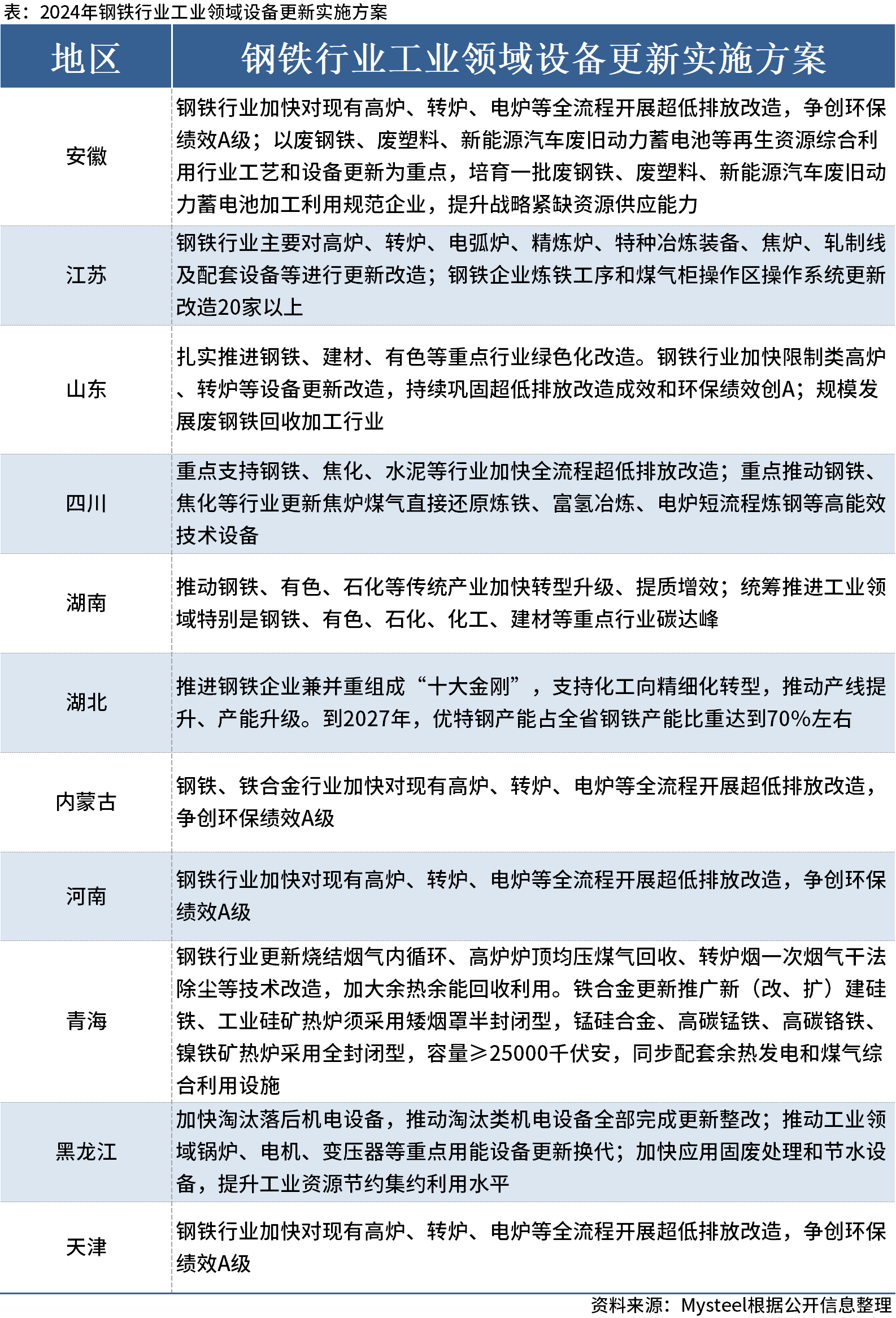 2024新奥精选免费资料,调整方案执行细节_复刻版30.361