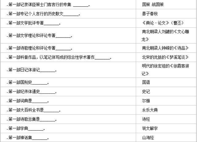 新澳历史开奖记录查询结果,专家意见解析_L版23.202