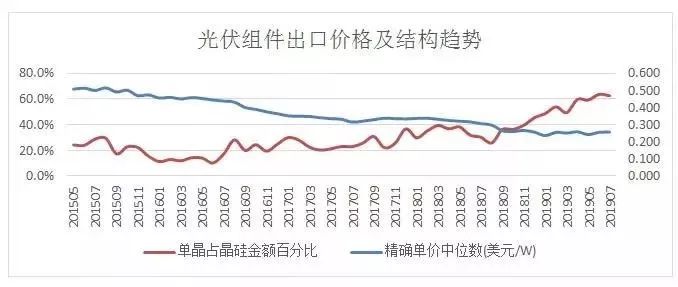 浪紫海之南 第4页