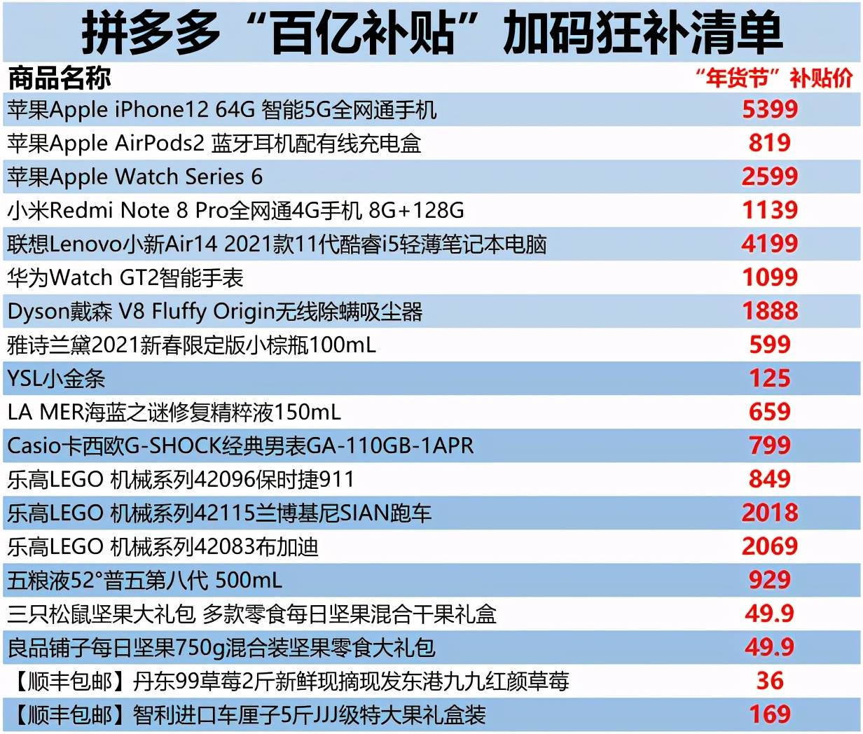 2024天天开彩免费资料,安全性策略解析_苹果款24.679