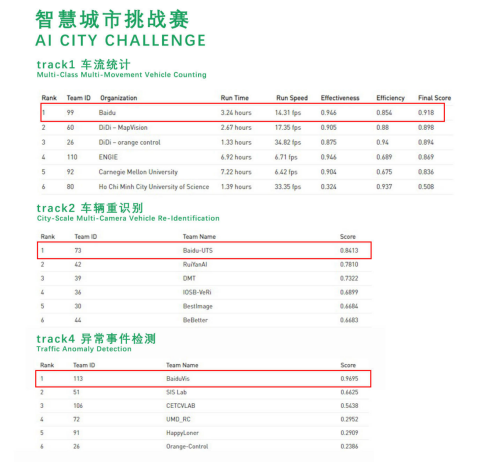 新澳门历史开奖记录查询今天,统计解答解析说明_纪念版24.907