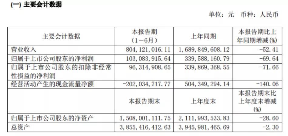 2024新澳门历史开奖记录,科学依据解析说明_黄金版53.82