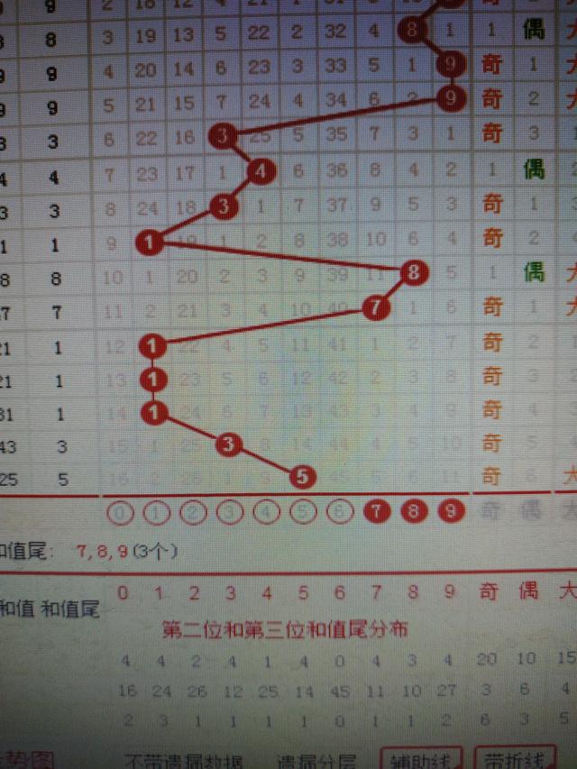 二四六期期准资料公开,互动性策略解析_PT12.928