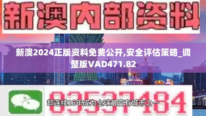 2024年新澳资料免费公开,创造力策略实施推广_专家版77.365